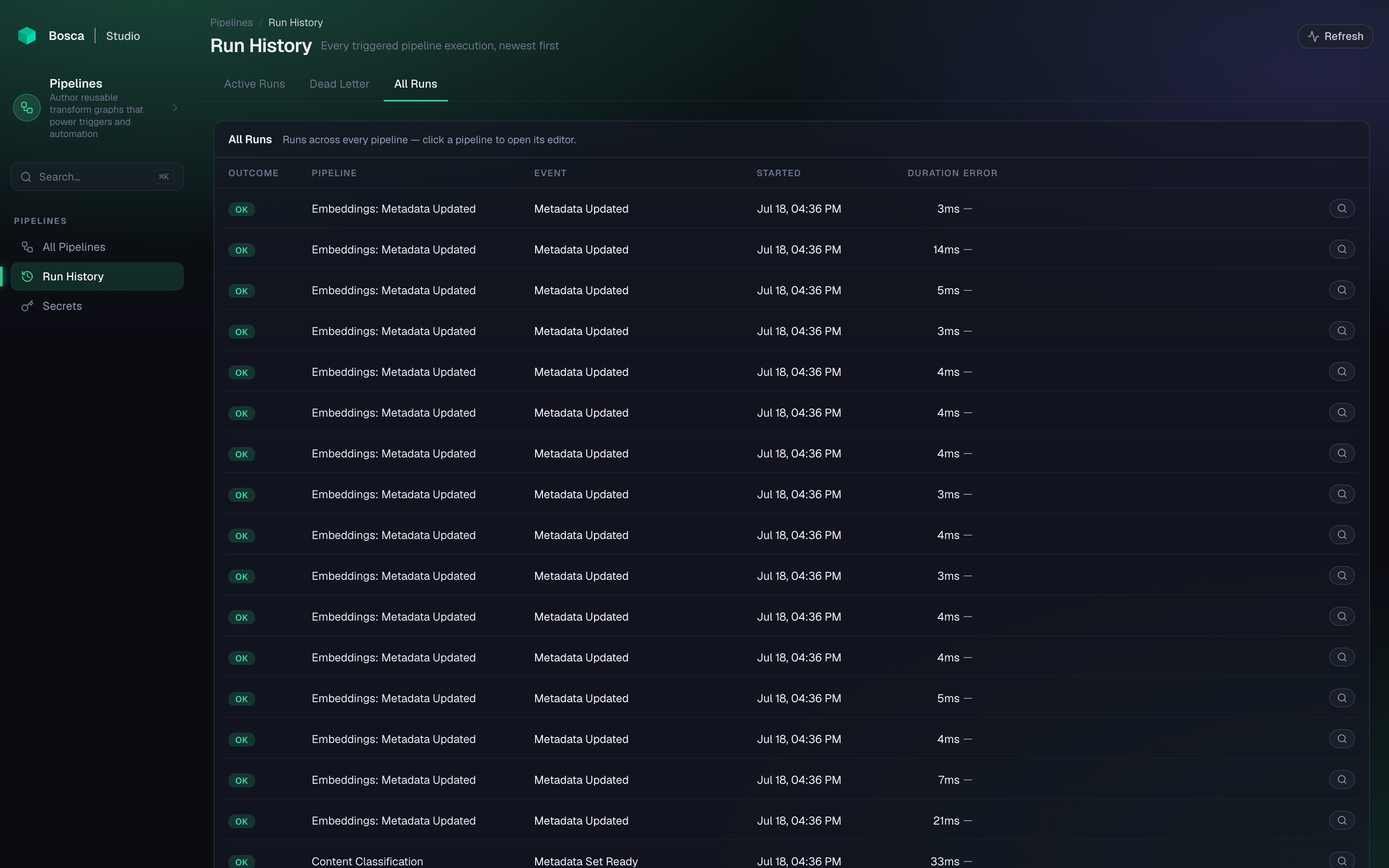Pipeline run history in Bosca Studio with outcomes, timing, and errors